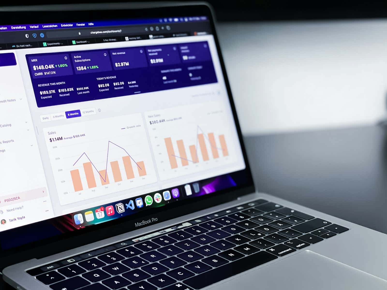Advertising KPIs in Tajikistan: How to Calculate CPA, ROI, and LTV